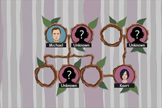 【family tree】Thumbnail Image