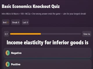【Basic Economics Multiple choice】ゲームのサムネイル画像