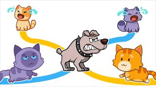 【Cat Puzzle: Draw To Kitten】Free Logic Games